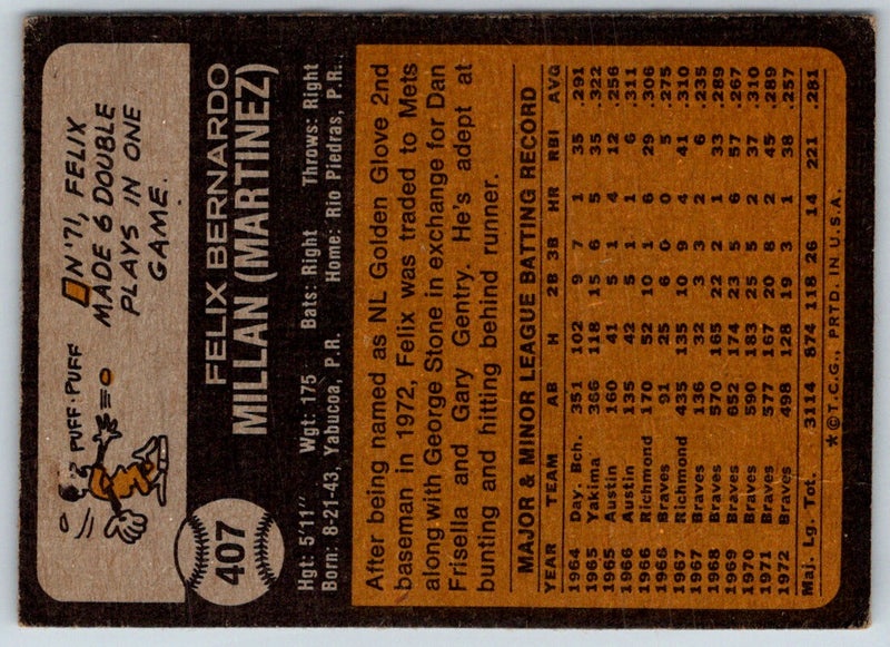 1973 Topps Felix Millan