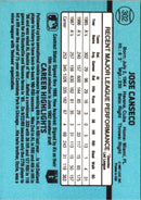 1988 Donruss Oakland Athletics Team Collection Jose Canseco