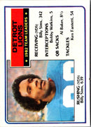 1984 Topps Detroit Lions