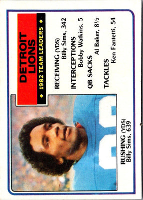 1984 Topps Detroit Lions #12 NM-MT