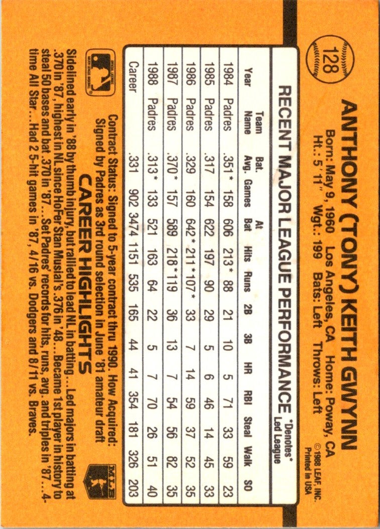 1989 Donruss Tony Gwynn