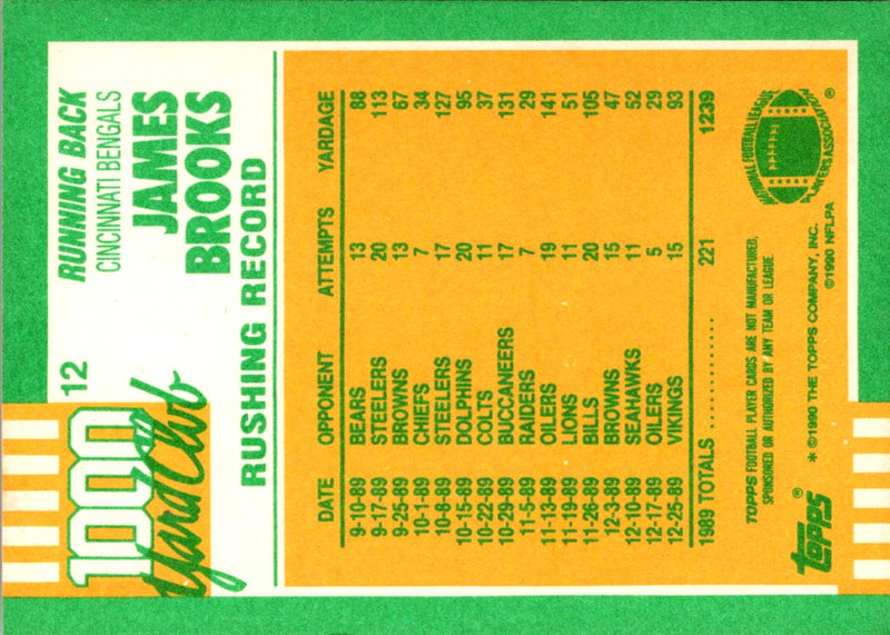 1989 Topps James Brooks