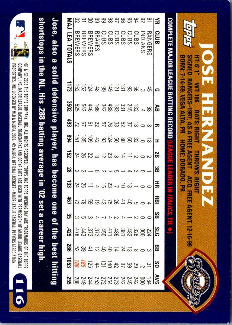 2003 Topps Opening Day Jose Hernandez