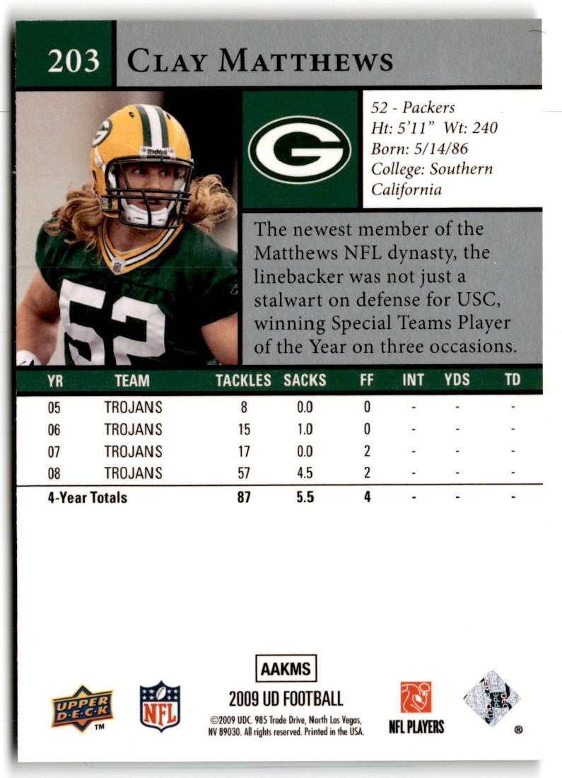 2009 Upper Deck Clay Matthews