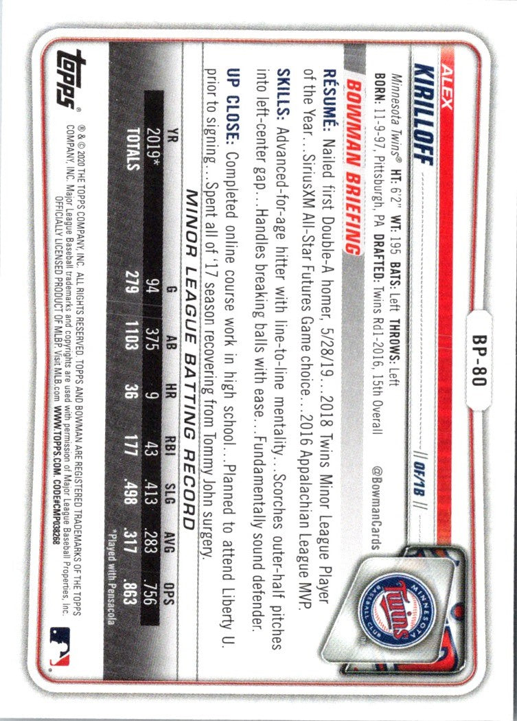 2020 Bowman Prospects Alex Kirilloff