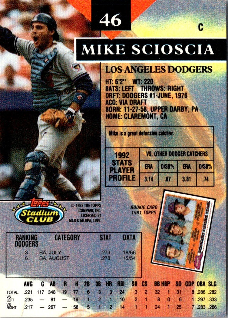 1993 Stadium Club Members Only Mike Scioscia
