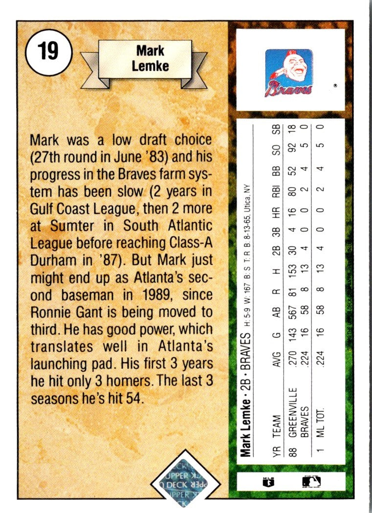 1989 Upper Deck Mark Lemke