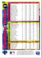 1995 Collector's Choice SE Silver Signature Greg Maddux #249