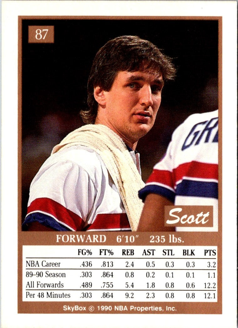 1990 SkyBox Scott Hastings