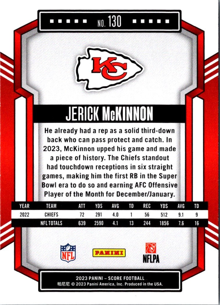 2023 Score Jerick McKinnon