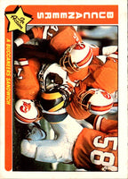 1985 Fleer Team Action Flying Falcon (1985 Schedule) #3