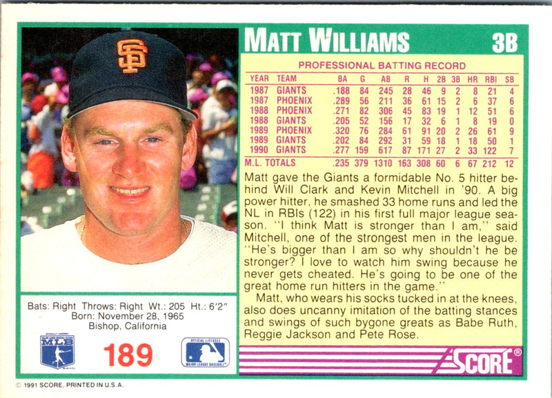 1991 Score Matt Williams