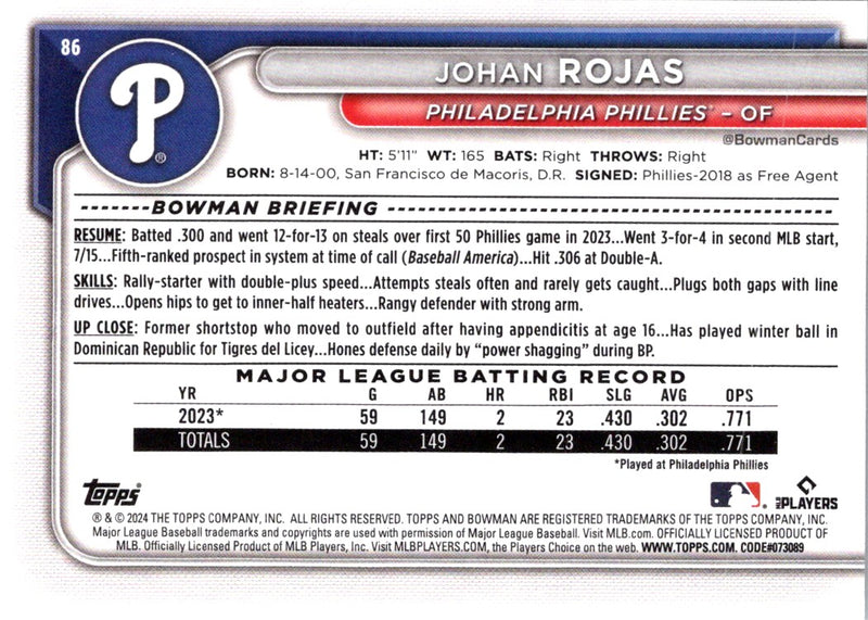 2024 Bowman Johan Rojas