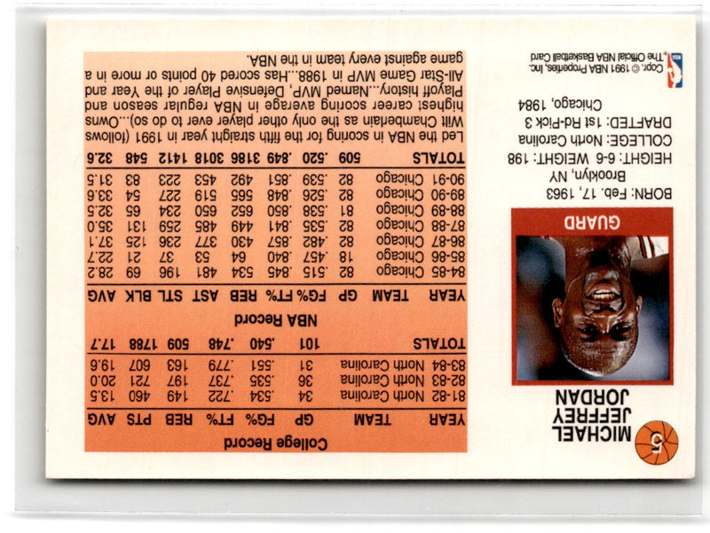 1991 Hoops Michael Jordan