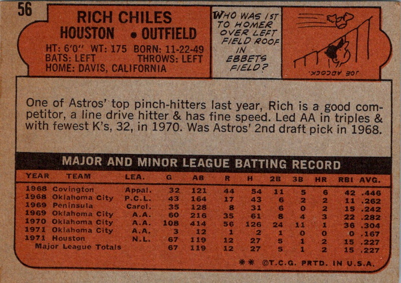 1972 Topps Rich Chiles