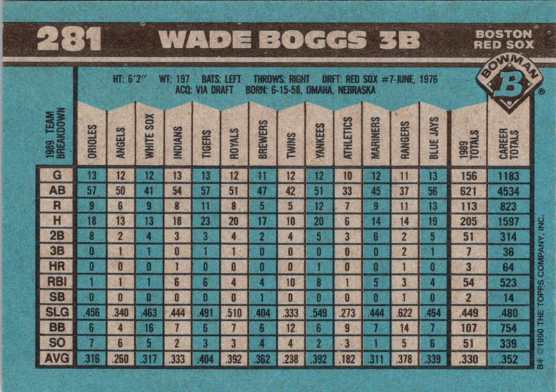 1990 Bowman Wade Boggs