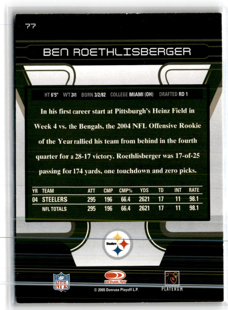 2005 Donruss Zenith Ben Roethlisberger