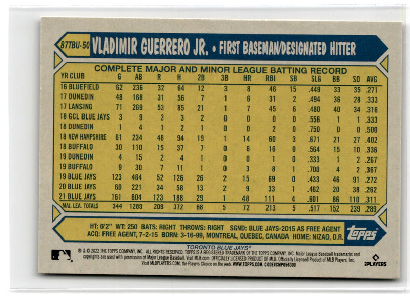 2022 Topps Archives Snapshots Vladimir Guerrero Jr.