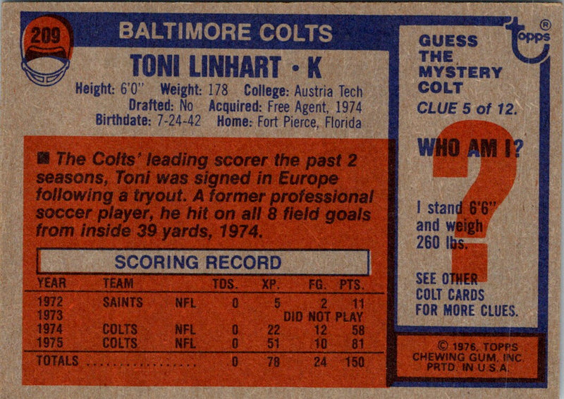 1976 Topps Toni Linhart