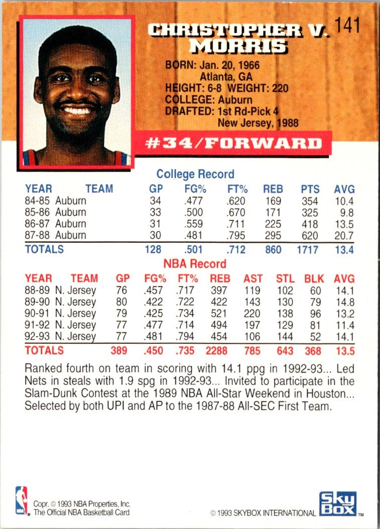 1993 Hoops Chris Morris