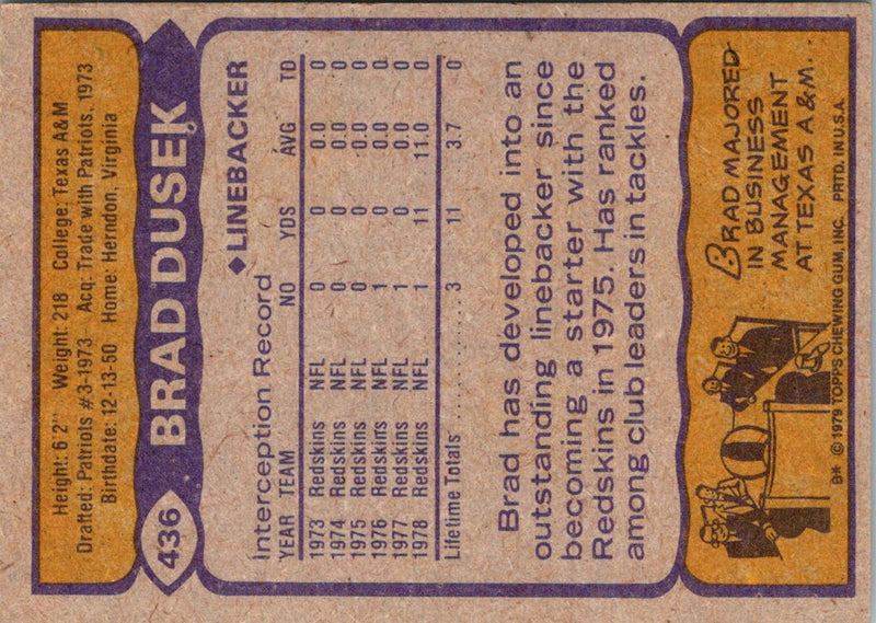 1979 Topps Brad Dusek