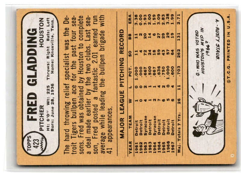 1968 Topps Fred Gladding