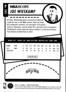 2021 Hoops Red Backs Joe Wieskamp