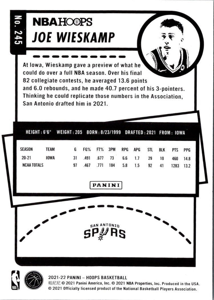 2021 Hoops Red Backs Joe Wieskamp