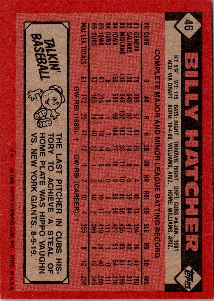 1986 Topps Billy Hatcher