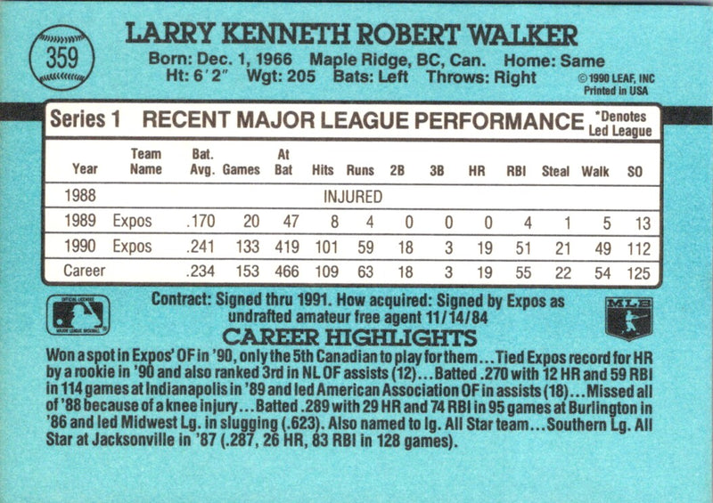 1991 Donruss Larry Walker