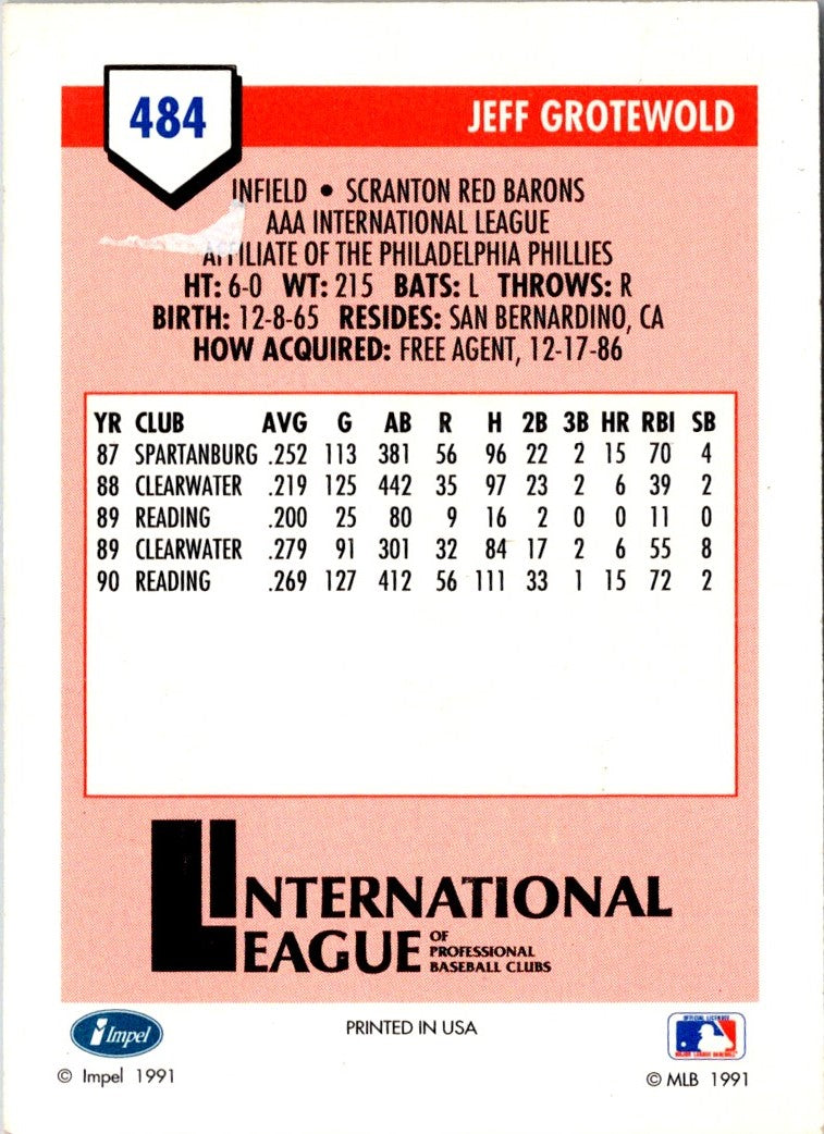 1991 Line Drive AAA Jeff Grotewold