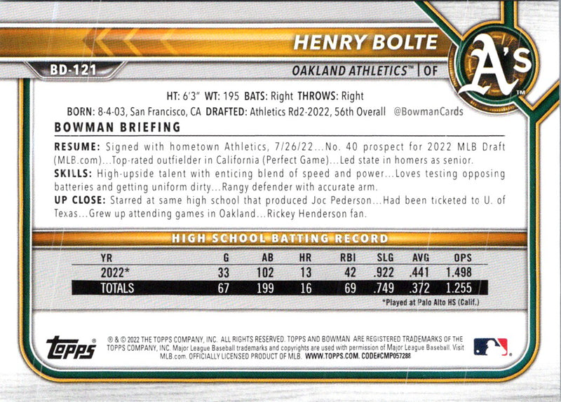 2022 Bowman Draft Baseball Henry Bolte