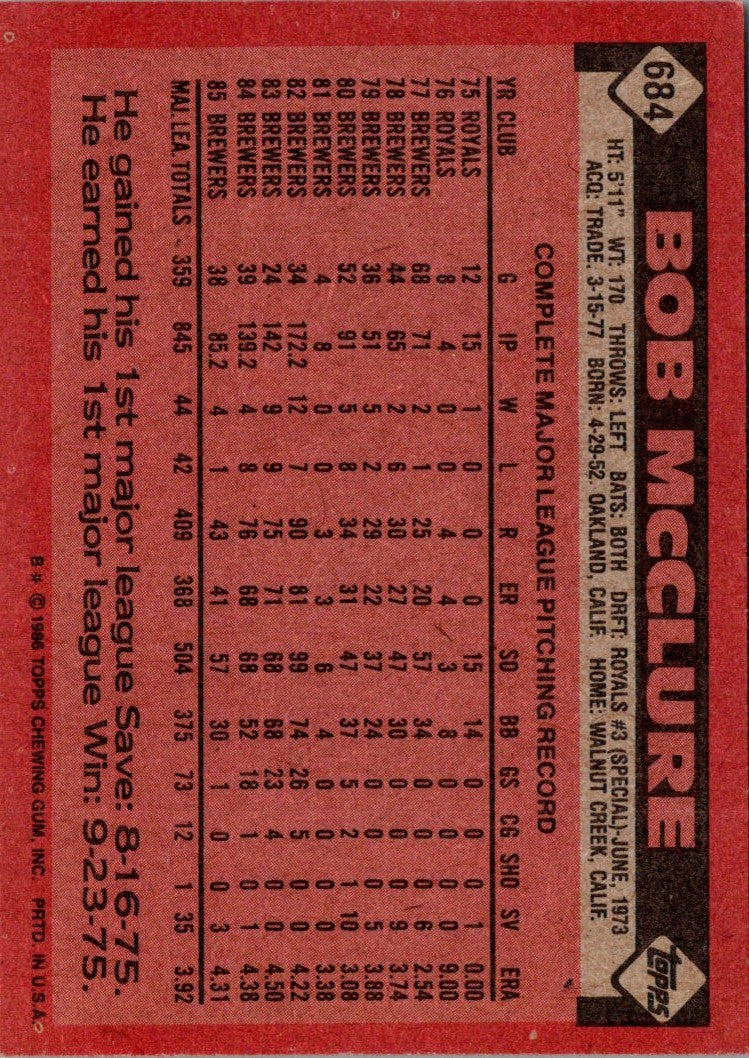 1986 Topps Bob McClure