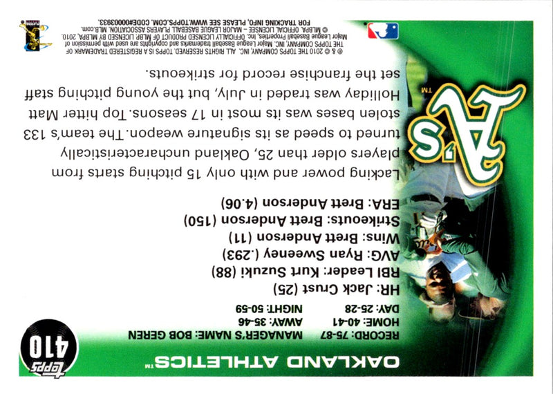 2010 Topps Oakland Athletics