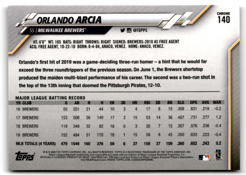 2020 Topps Chrome Orlando Arcia