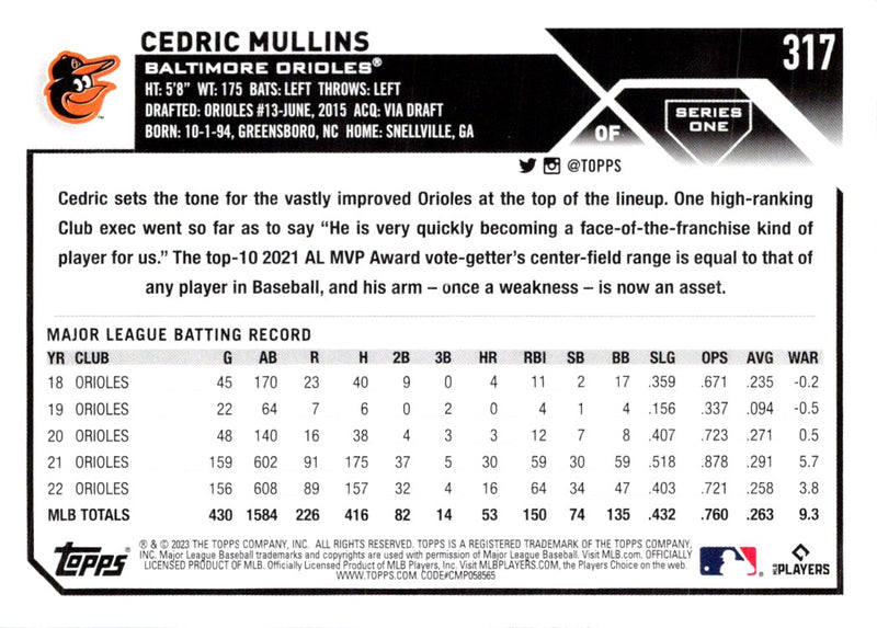 2023 Topps Cedric Mullins