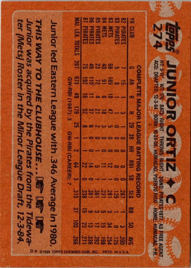 1988 Topps Junior Ortiz