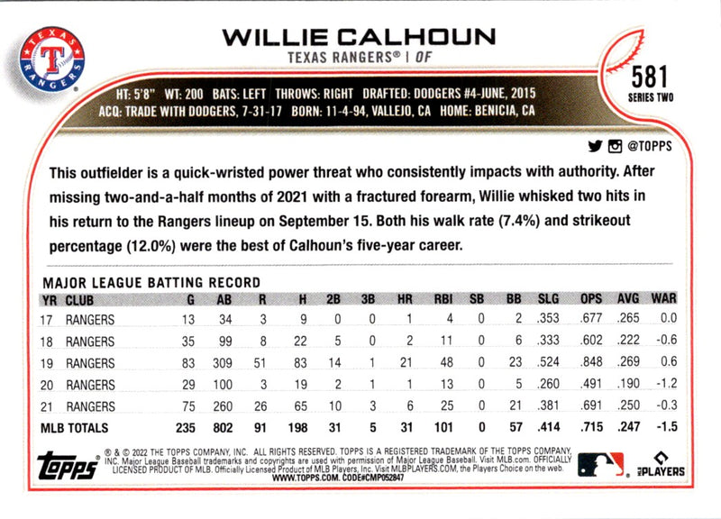 2022 Topps Willie Calhoun