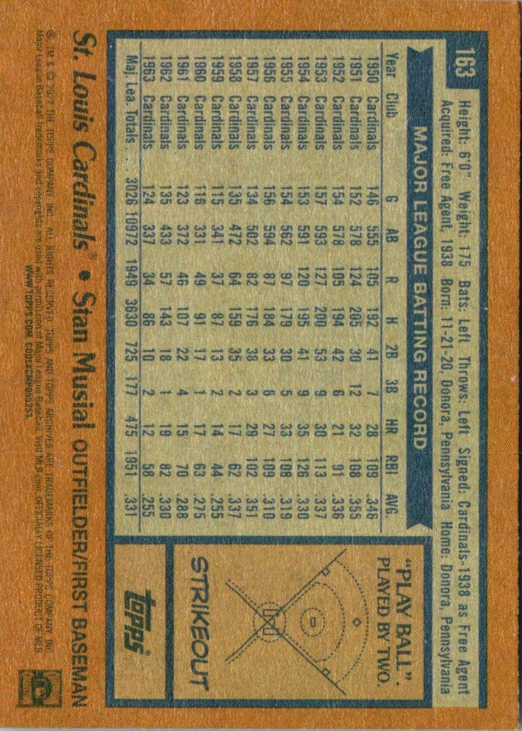 2022 Topps Archives Stan Musial