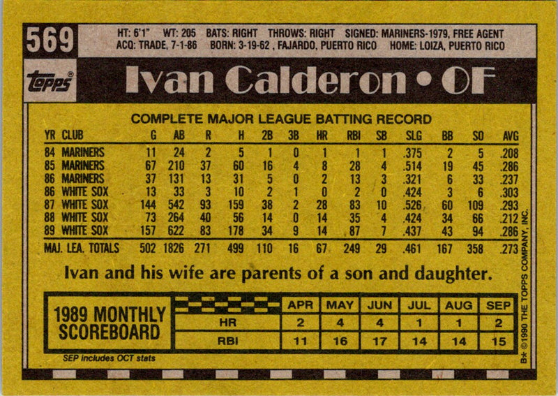 1990 Topps Ivan Calderon