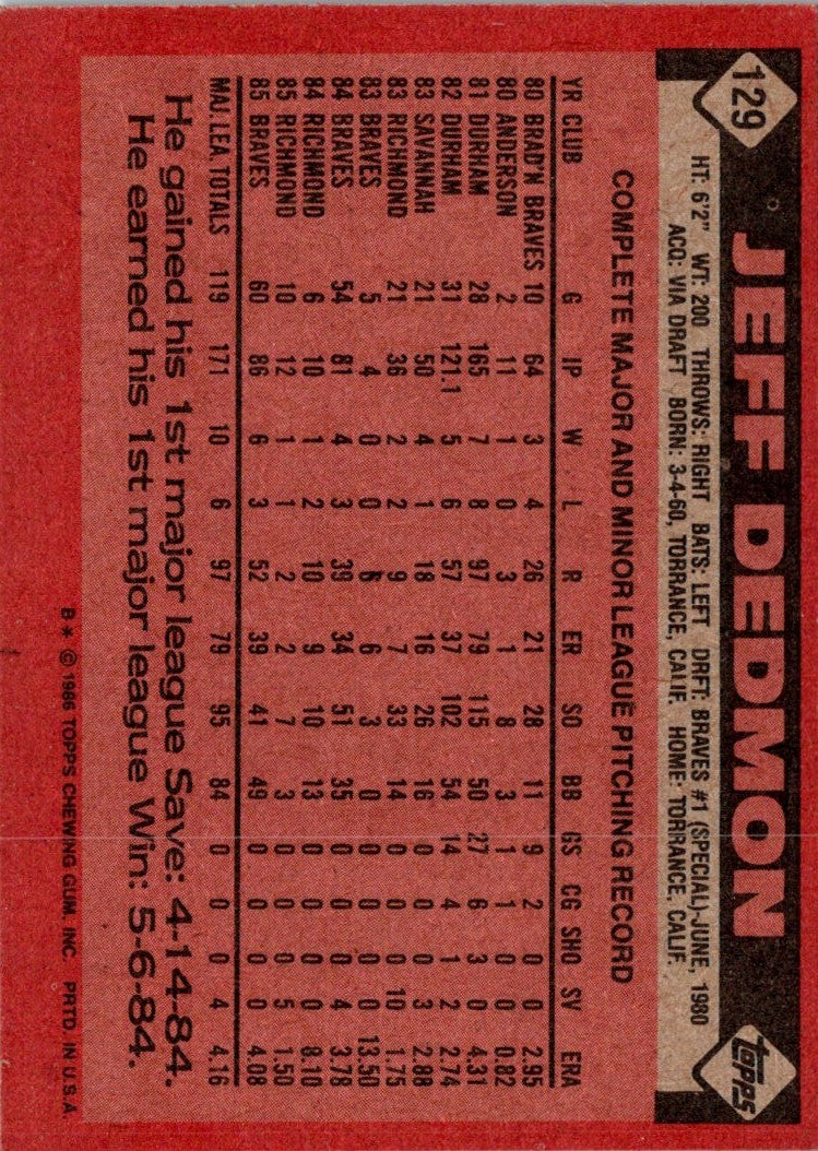 1986 Topps Jeff Dedmon