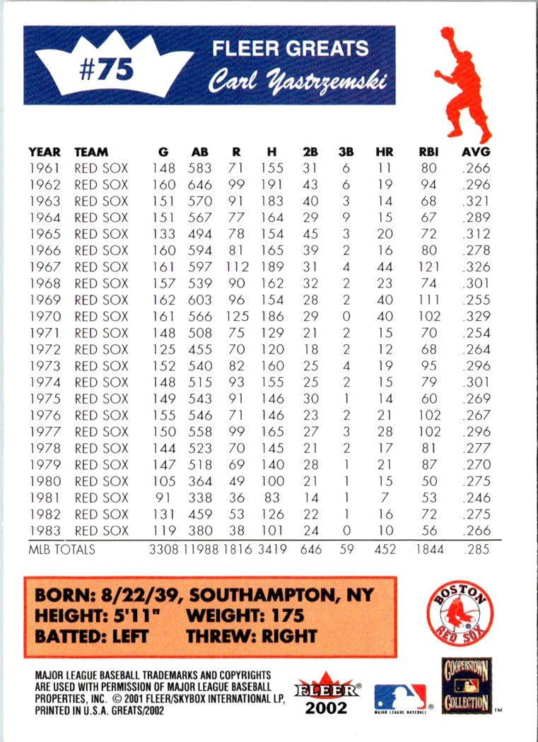 2002 Fleer Greats of the Game Carl Yastrzemski