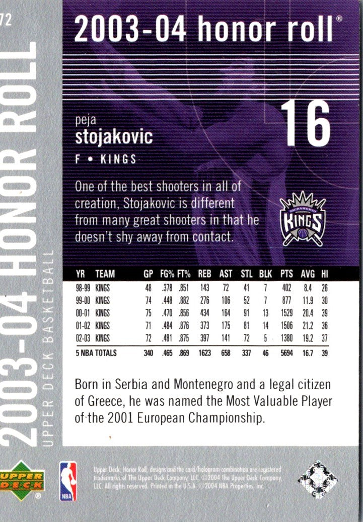 2003 Upper Deck Honor Roll Peja Stojakovic