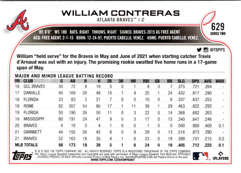 2022 Topps William Contreras