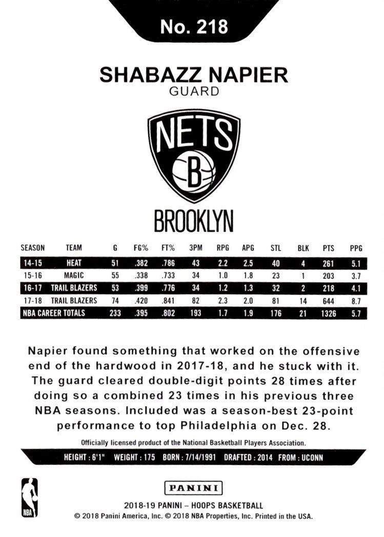 2018 Hoops Shabazz Napier