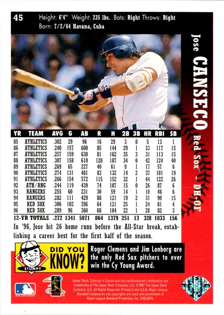 1997 Collector's Choice Jose Canseco