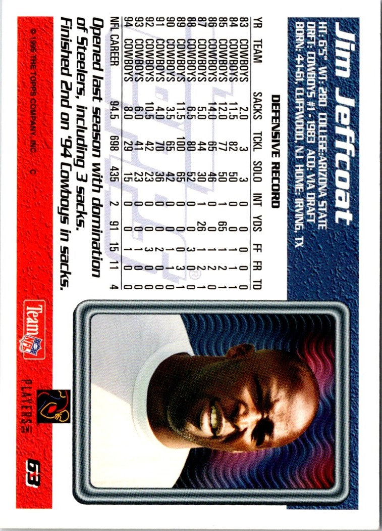 1995 Topps Jim Jeffcoat