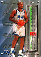 1995 Fleer Rik Smits #79