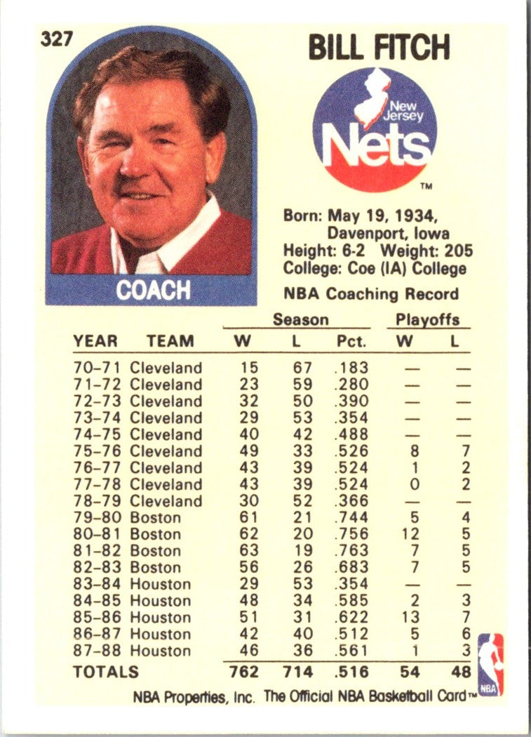 1989 Hoops Bill Fitch