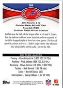 2012 Topps Buffalo Bills: Scott Chandler/Chad Smith